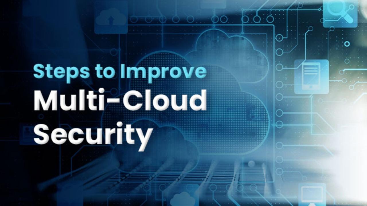 Ensuring robust security in multi cloud environments best practices and strategies