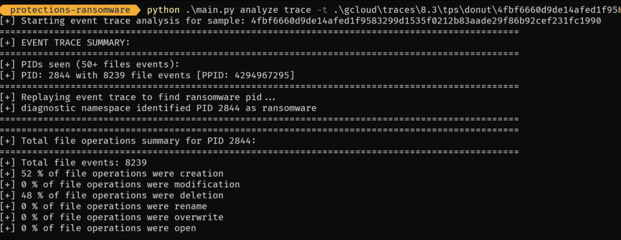 Enhancing ransomware defense through micro segmentation of networks