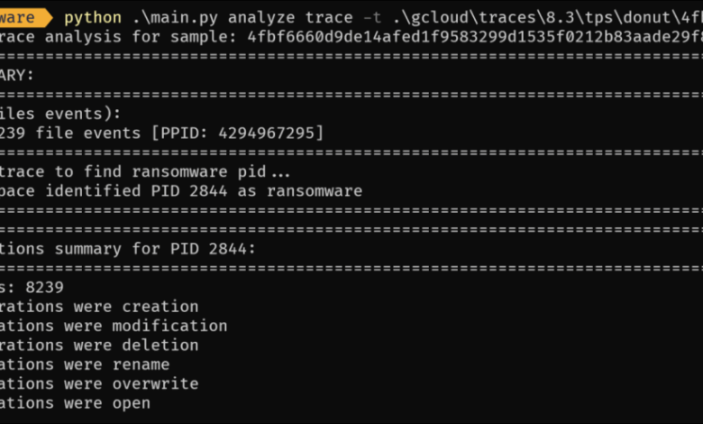 Enhancing ransomware defense through micro segmentation of networks