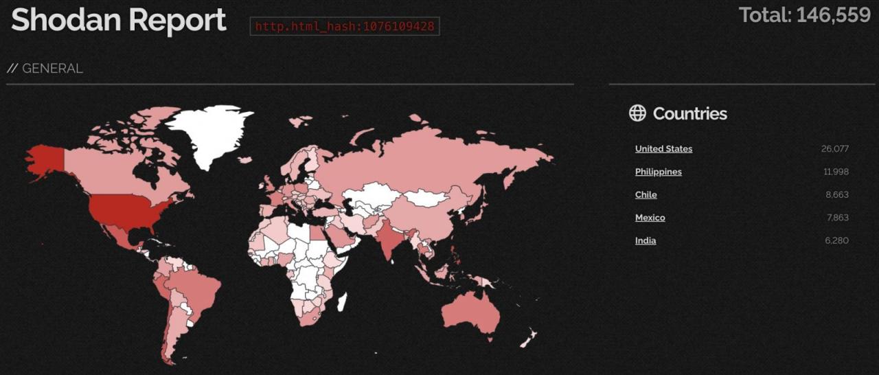 Exodus malware spreading across ios devices