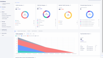 F5 to acquire cloud based application security provider volterra