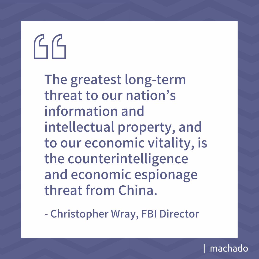 Cybersecurity threats addressing fbi Cybersecurity threats addressing fbi