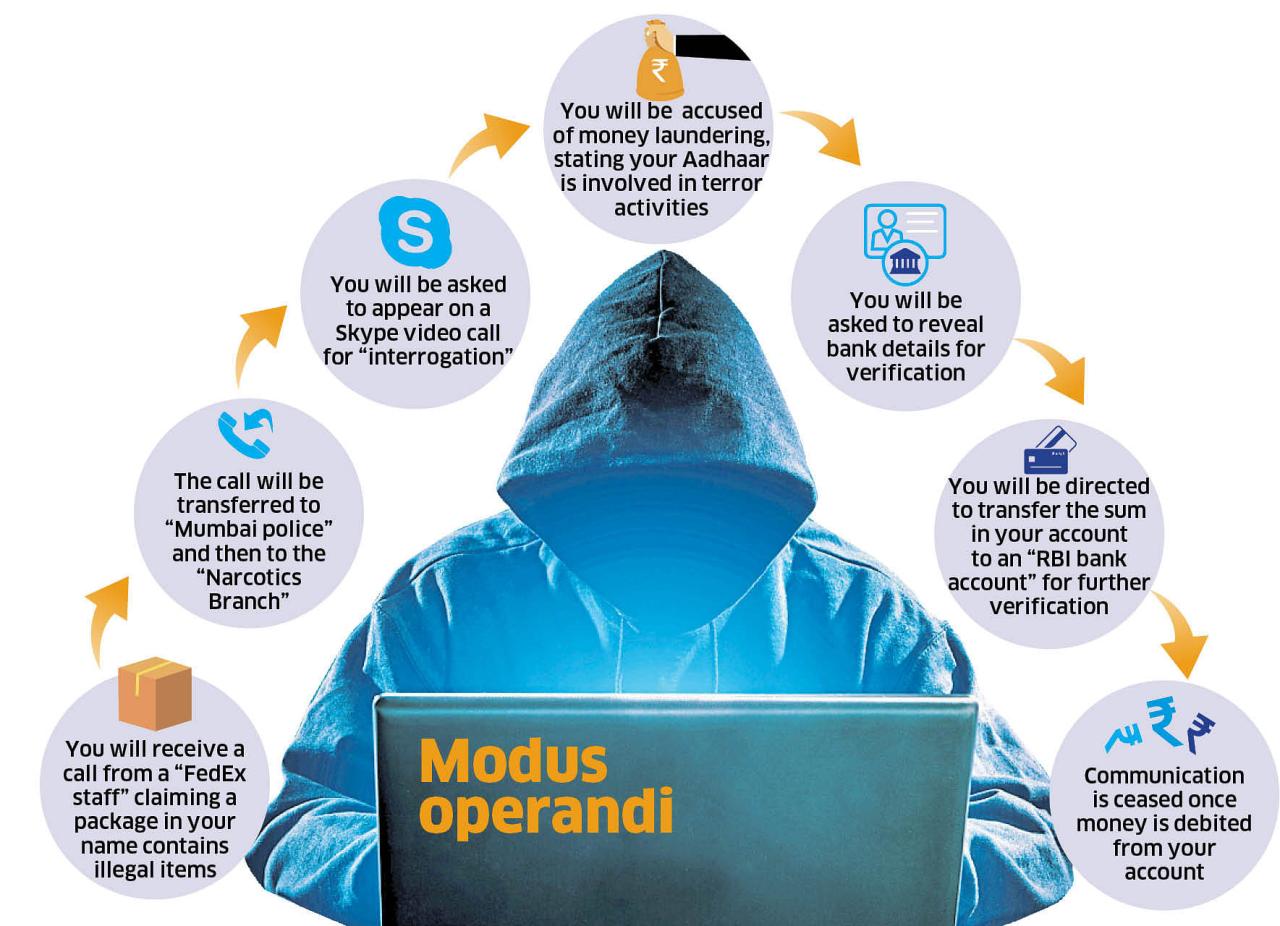 Fedex misleads investors on cyber attack and so faces a lawsuit