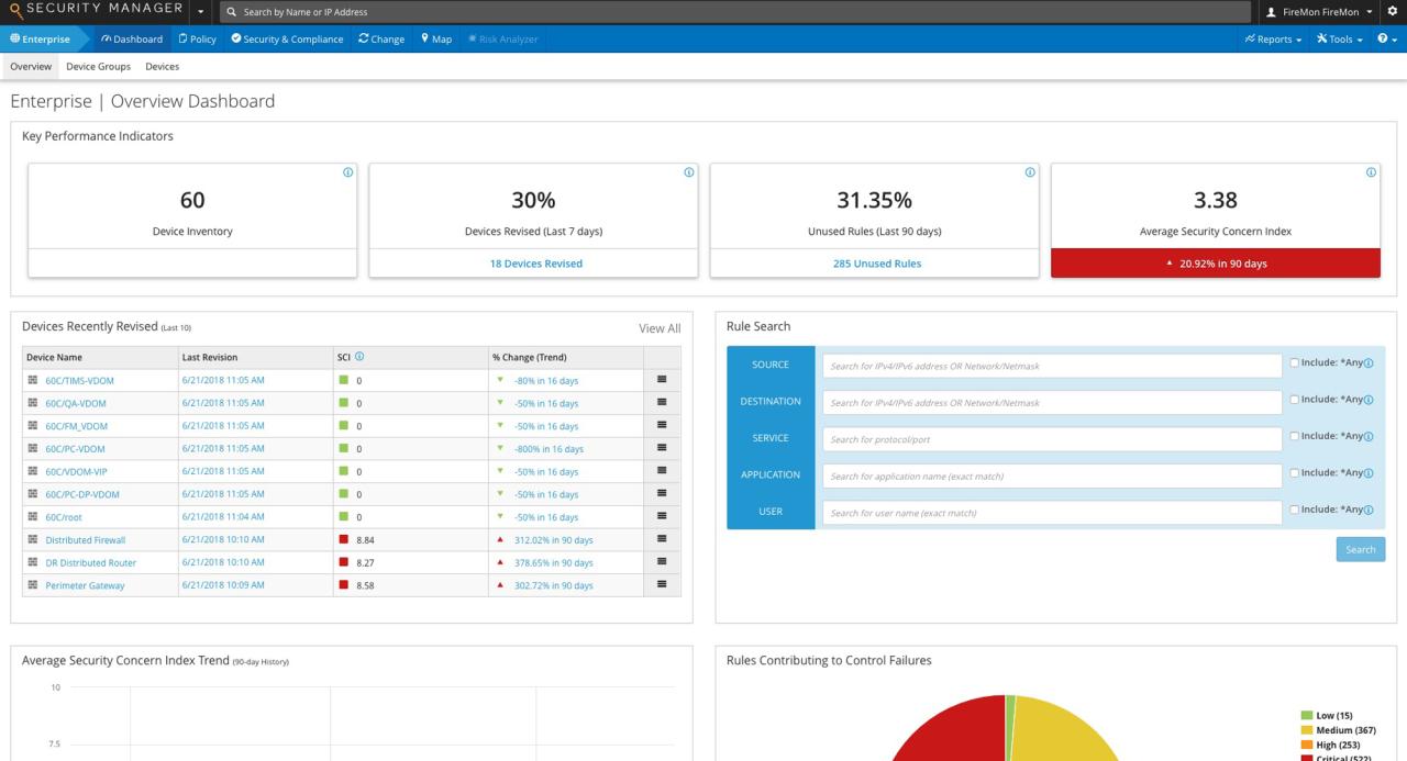 Firemon announces an intelligent cloud security management solution