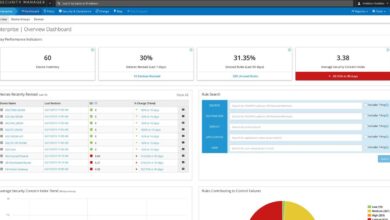 Firemon announces an intelligent cloud security management solution