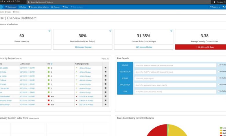 Firemon announces an intelligent cloud security management solution