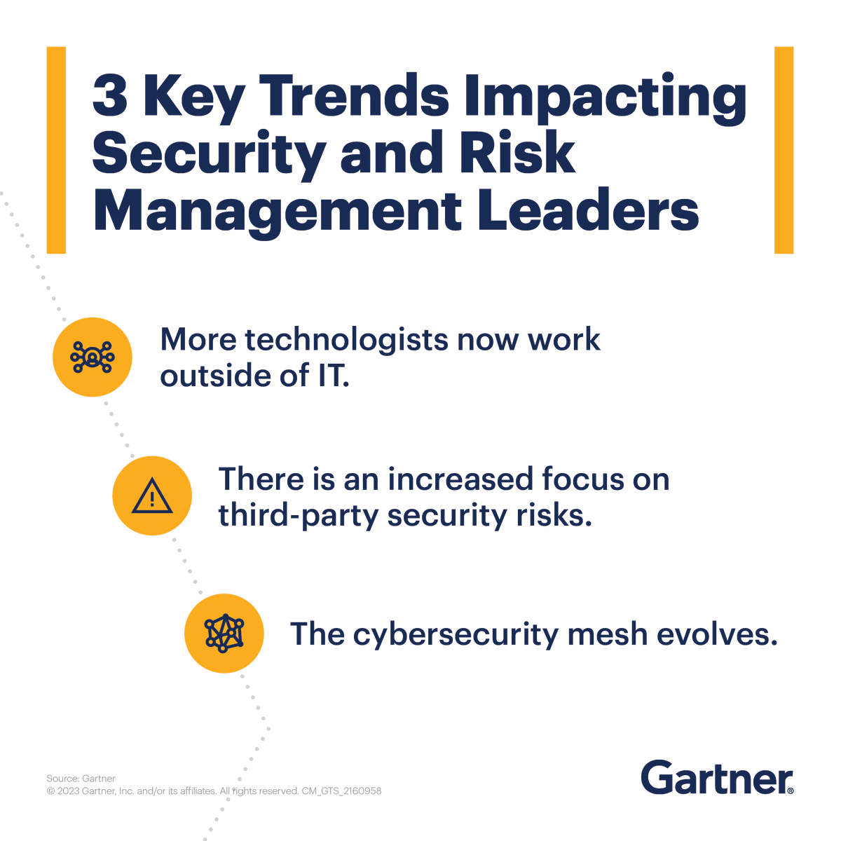 Gartner predicts cloud security failures
