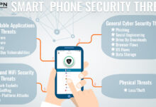 Five mobile security concerns which are usually ignored
