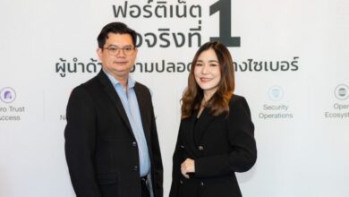 Future proofing cybersecurity at the speed of threats with automation