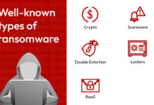 Finger lakes health pays ransom to avoid ransomware attack repercussions