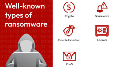 Finger lakes health pays ransom to avoid ransomware attack repercussions