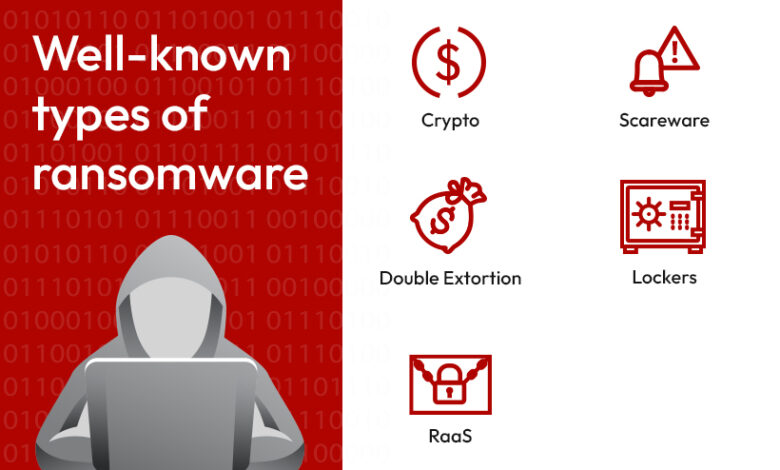 Finger lakes health pays ransom to avoid ransomware attack repercussions
