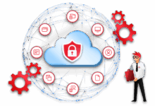 Glass class protecting unmanaged device access to cloud apps