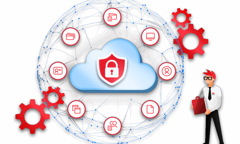 Glass class protecting unmanaged device access to cloud apps
