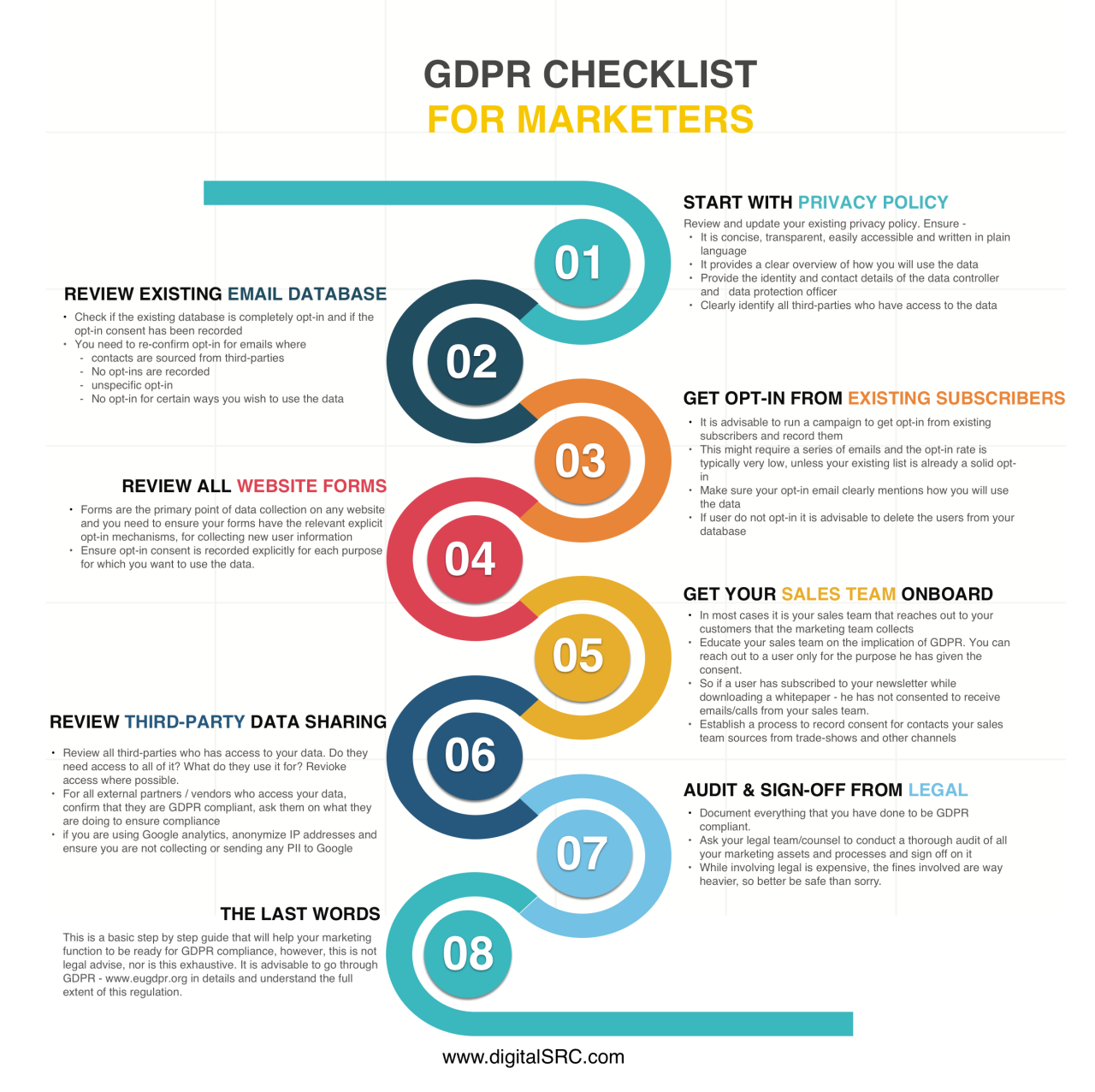 Gdpr compliance checklist 9 step guide