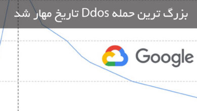 Google blocks worlds largest ddos cyber attacks