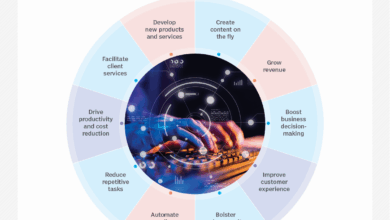 Generative ai the unseen insider threat