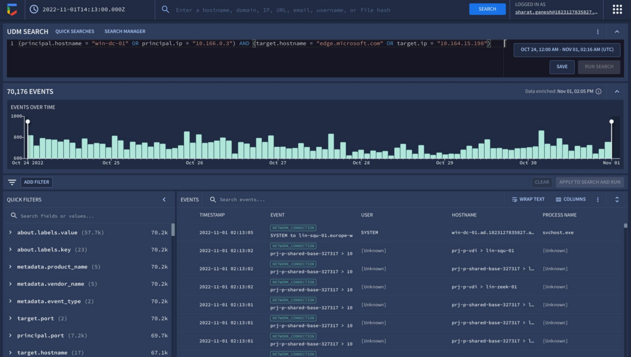 Google cloud launched chronicle cybershield