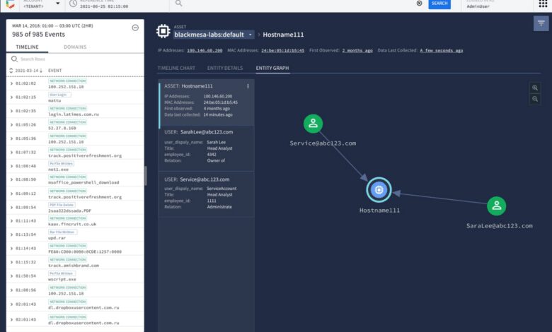 Google cloud launched chronicle cybershield