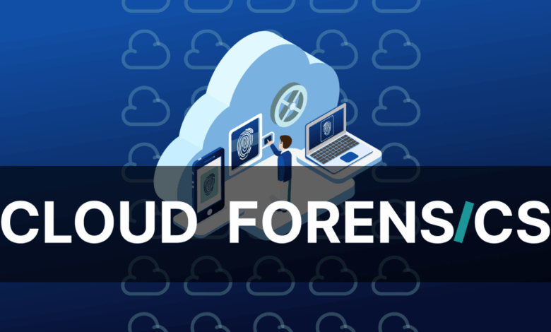 Security container cloud practices trend micro