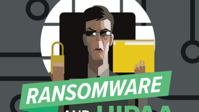 Hipaa rules for ransomware threats