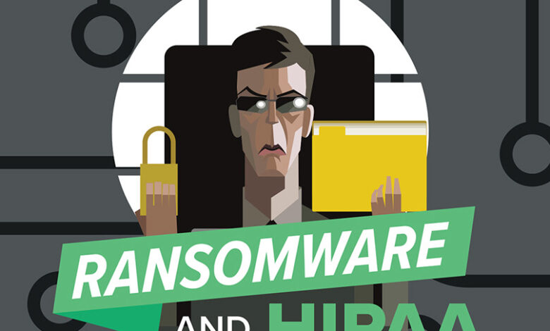 Hipaa rules for ransomware threats