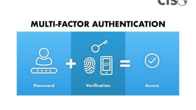 How mfa identity security can help prevent phishing scams targeting healthcare companies