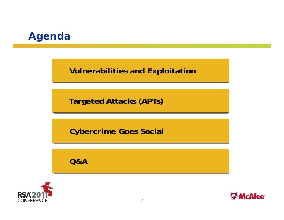 How to connect all the dots in a complex threat landscape
