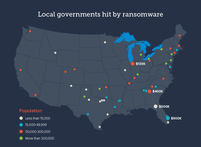 Attacks ransomware state pcmag How municipal governments could protect against ransomware