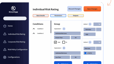How to make kyc compliance less difficult for banks