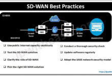 How to quickly integrate your sd wan with bitglass