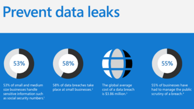 How to prevent social media data leak