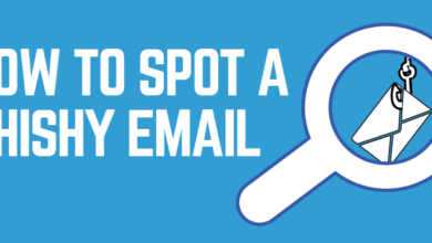 How to spot phishing sites in 4 simple steps