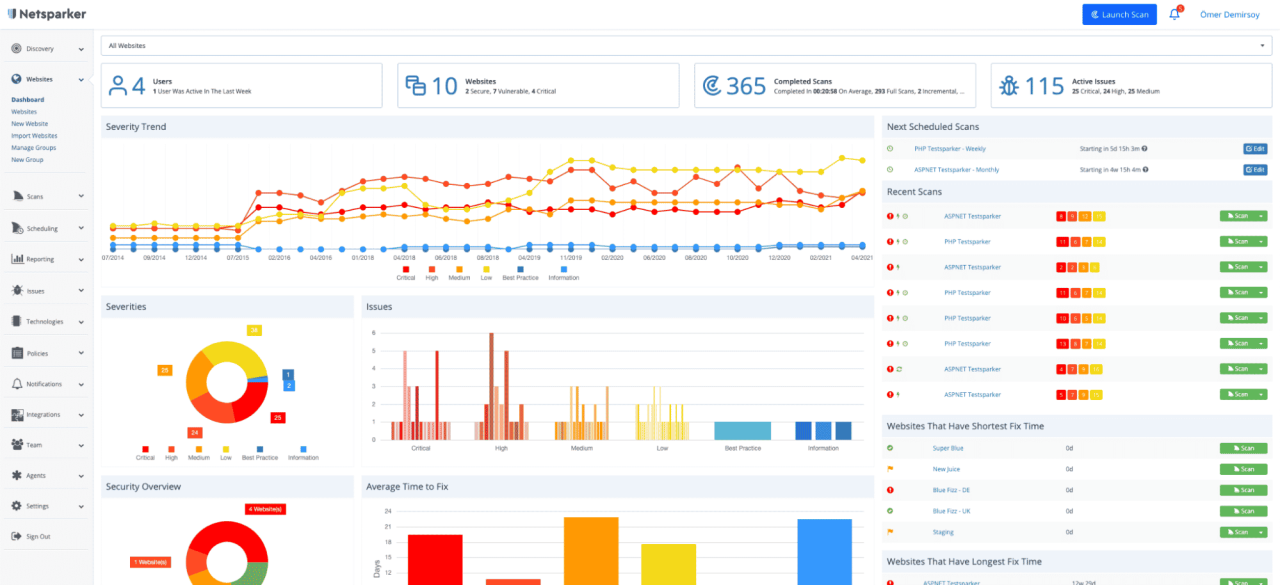 Iast rasp and runtime instrumentation