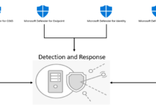 Is extended detection and response xdr the ultimate foundation of cybersecurity infrastructure
