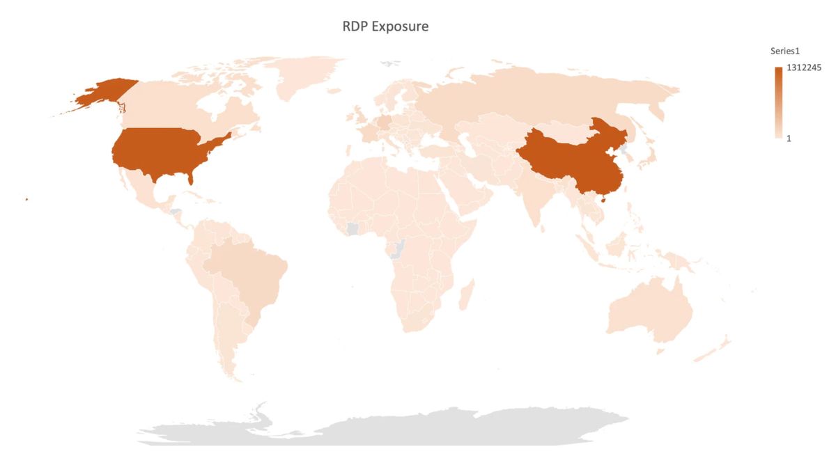 Mcafee predicts a surge in malware and financial frauds due to covid 19